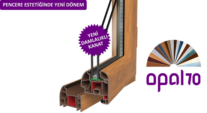 Opal 70 PVC Pencere Serisi