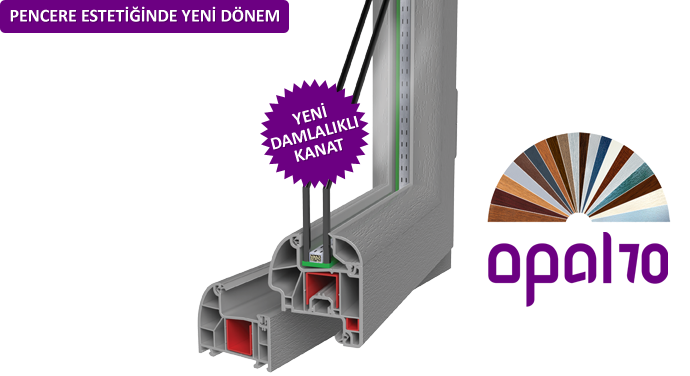 Opal 70 PVC Pencere Serisi