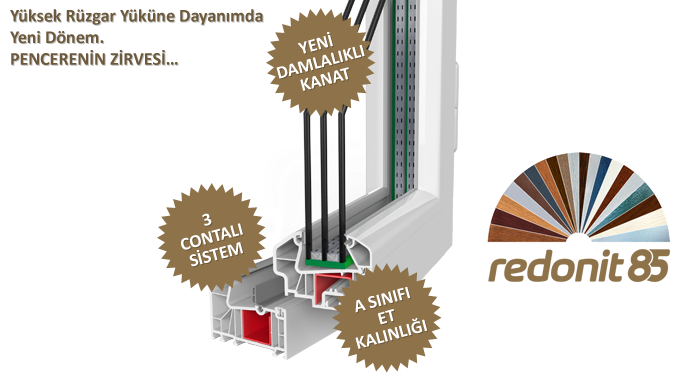 Redonit 85 PVC Pencere Serisi