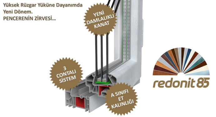 Redonit 85 PVC Pencere Serisi