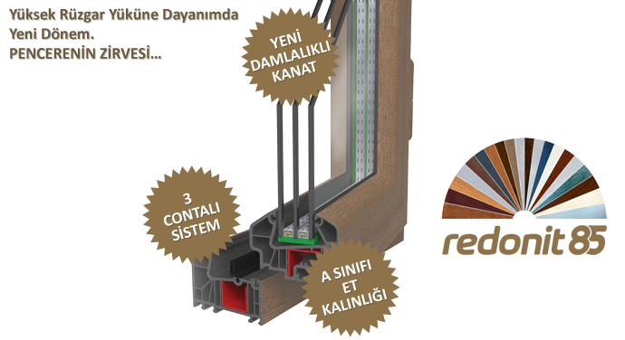 Redonit 85 PVC Pencere Serisi